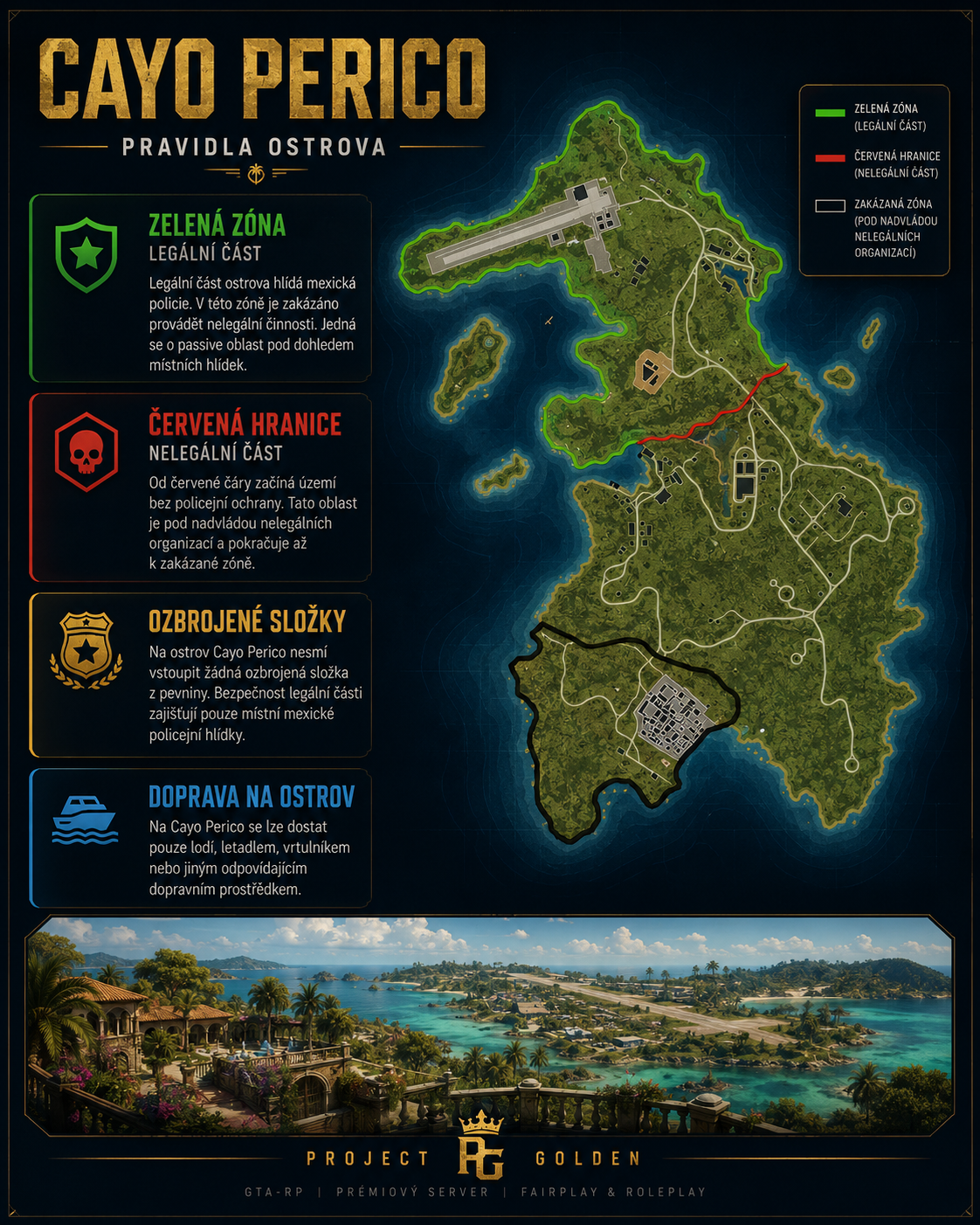 Mapa a pravidla zón ostrova Cayo Perico